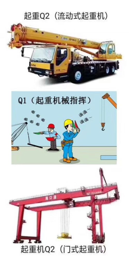 圖 西青區叉車司機報名培訓 天津職業培訓